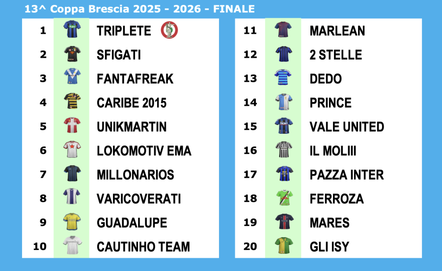 Screenshot 2026-05-18 alle 17.02.01